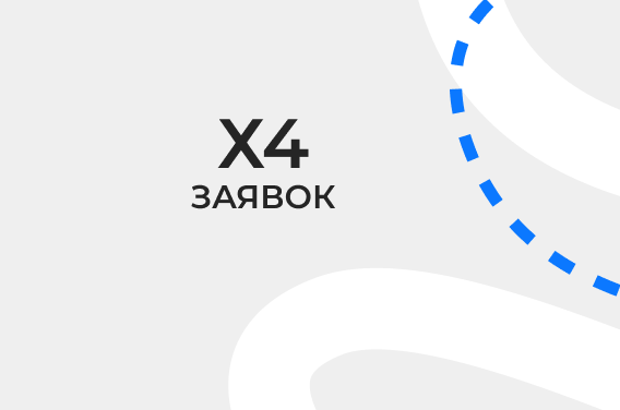 Реклама в Яндекс Директ: автотаргетинг на поиске для санатория
