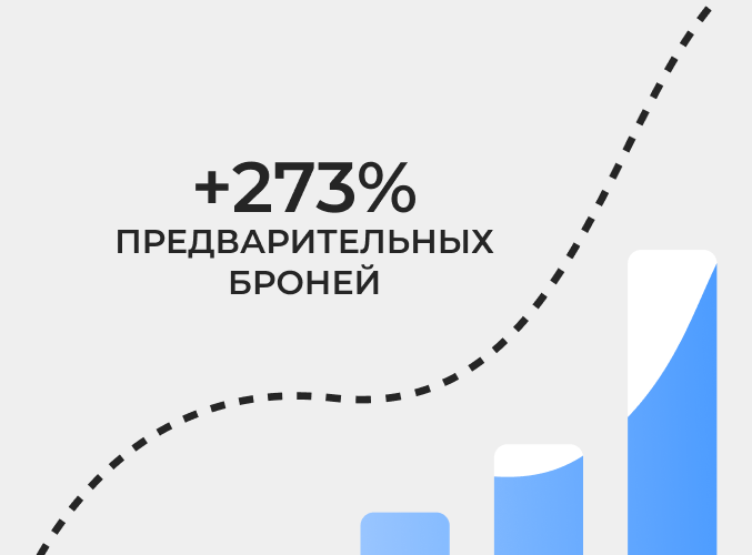 Медийная реклама в Яндекс Директ для санатория